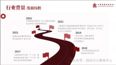 倒业加强内部监管