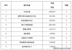 不得转专业或转
